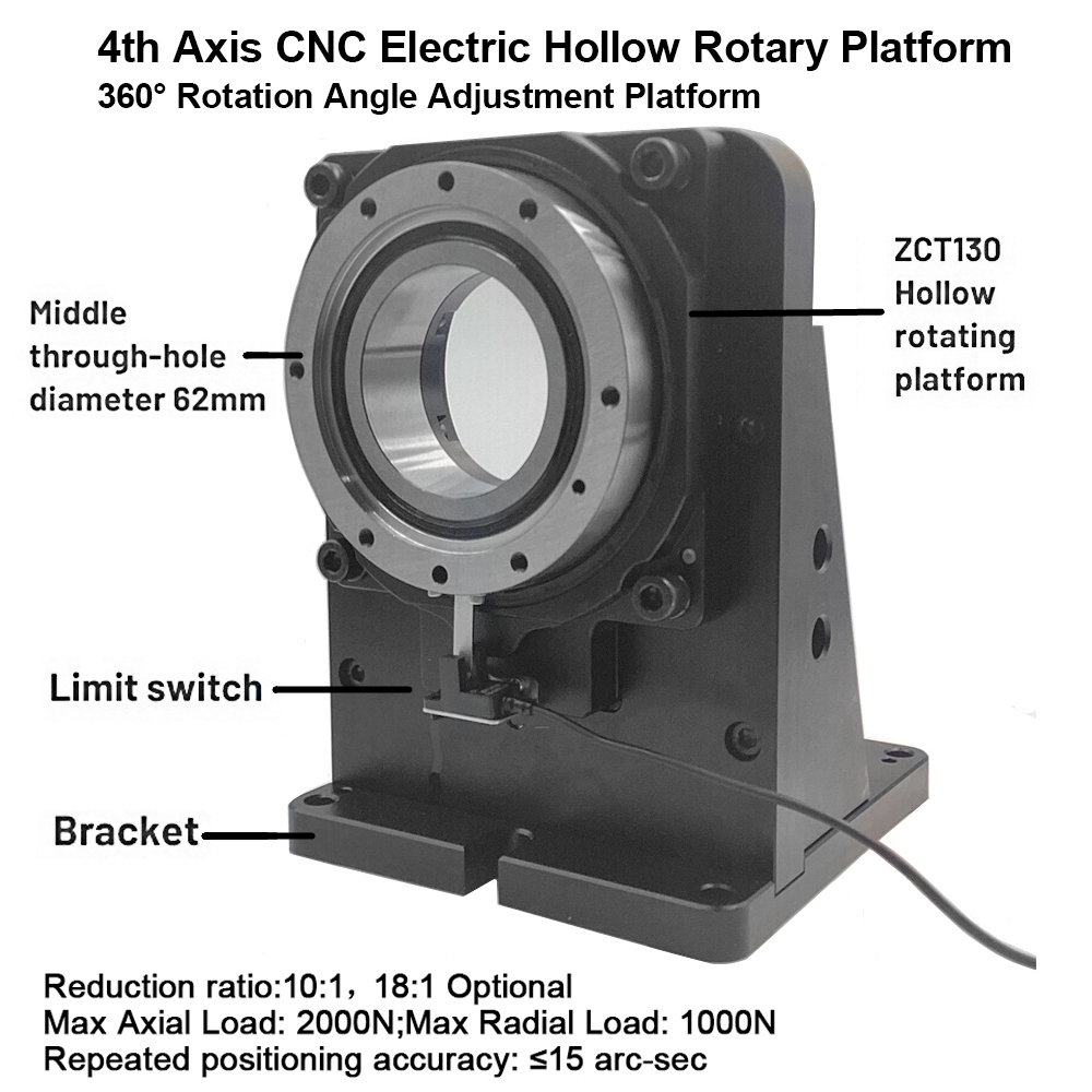 Czwarta Oś CNC Elektryczny Obr – Industrial Visual recenzja i cena
