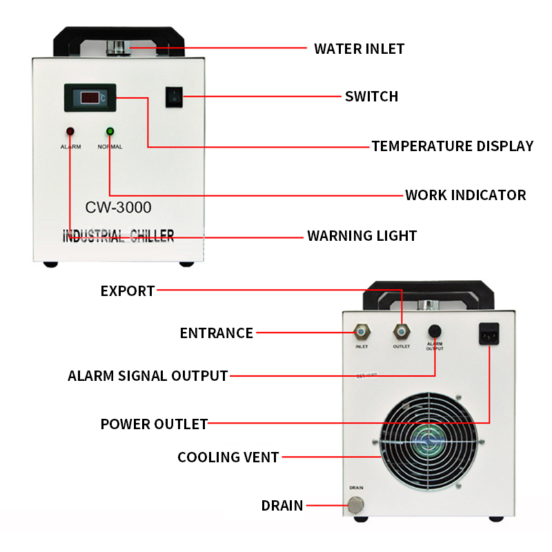 CW-3000AG 9L Chłodnica do Masz – Laser Industrial Chiller recenzja i cena