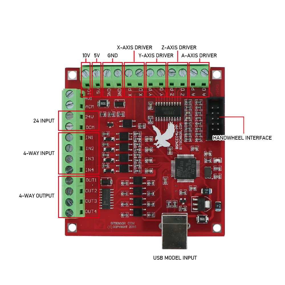 Karta sterująca CNC MHCNC USB  – Breakout Board Mach3 recenzja i cena