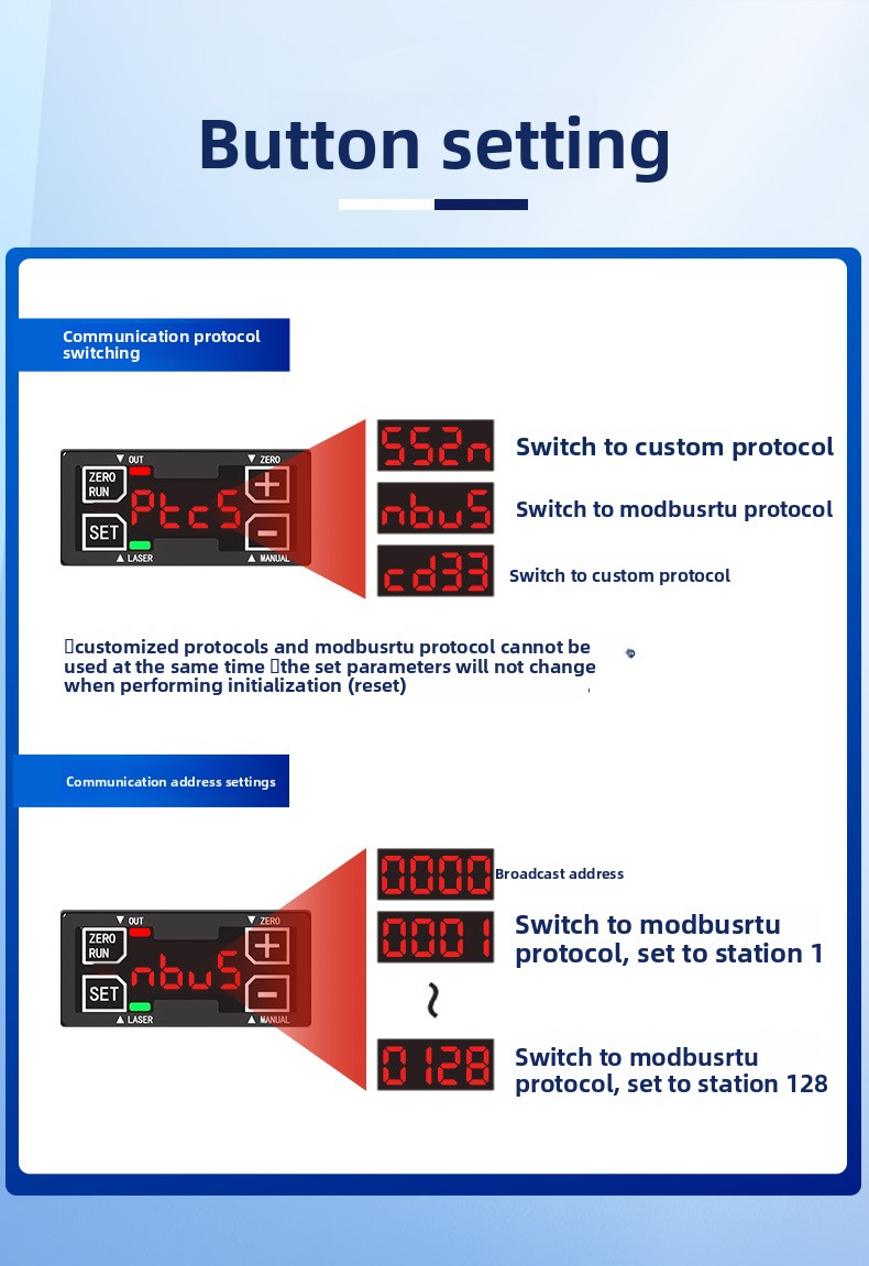 Precyzyjny laserowy czujnik od – Industrial Laser Displacement Sensor recenzja i cena